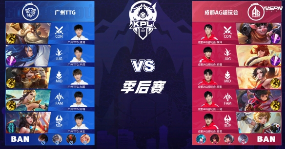 样尤为重要