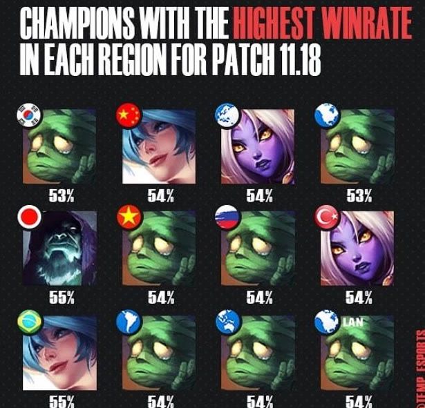 利物浦的殿 利物浦的殿