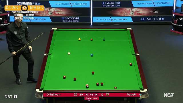 调整的第一 调整的第一